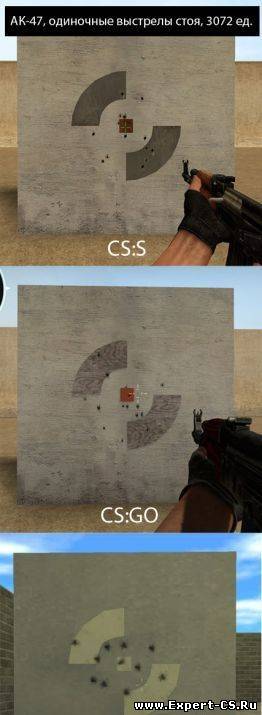 Частью творческого процесса в Valve